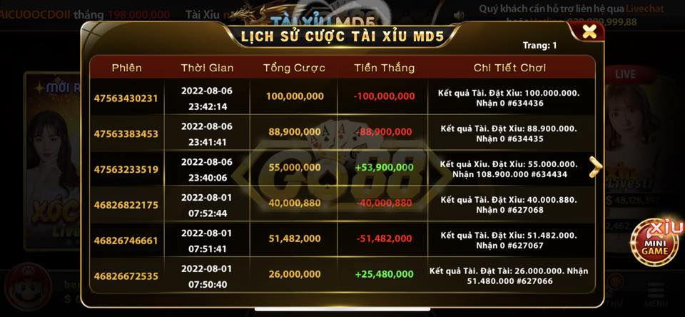 Hình thua tài xỉu Go88