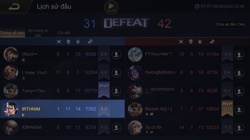 Feed Trong Lien Quan La Gi